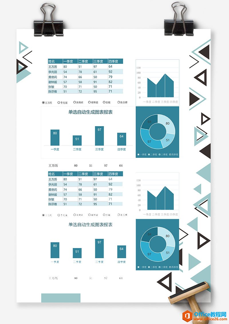 excel单选自动生成图表总结报表 Excel模板 免费下载